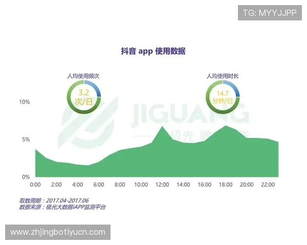 神殿app手机在年轻用户中掀起热潮引发广泛关注